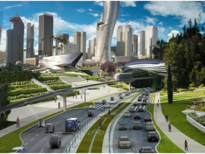 Projektimi i qyteteve të së ardhmes 